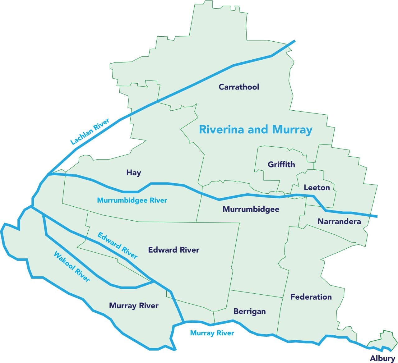 Riverina and Murray Joint Organisation